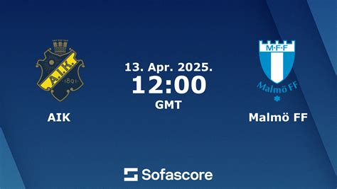 AIK vs Malmö FF live score, H2H and lineups .